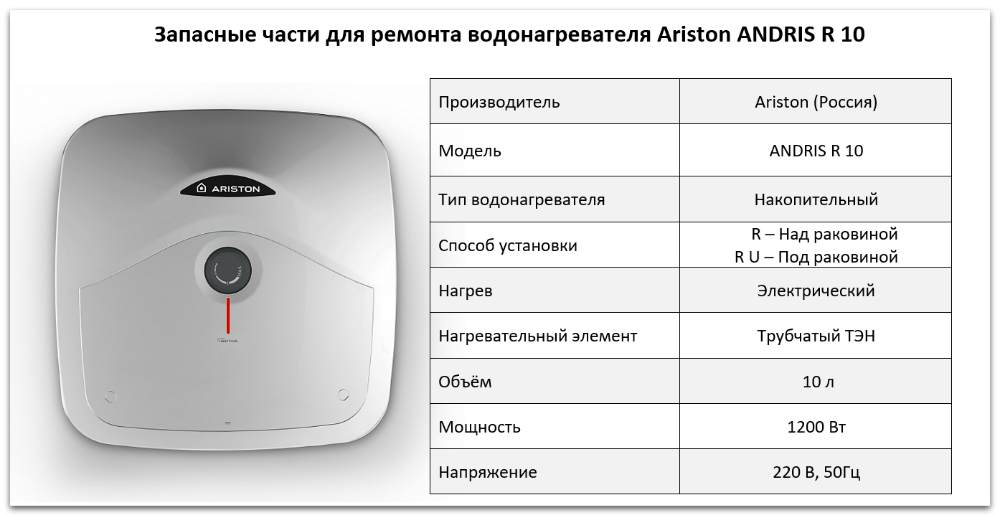 Купить запчасти Ariston ANDRIS R 10 в Улан-Удэ