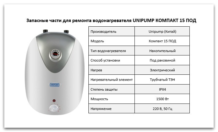 Купить запчасти Unipump КОМПАКТ 15 ПОД в Улан-Удэ