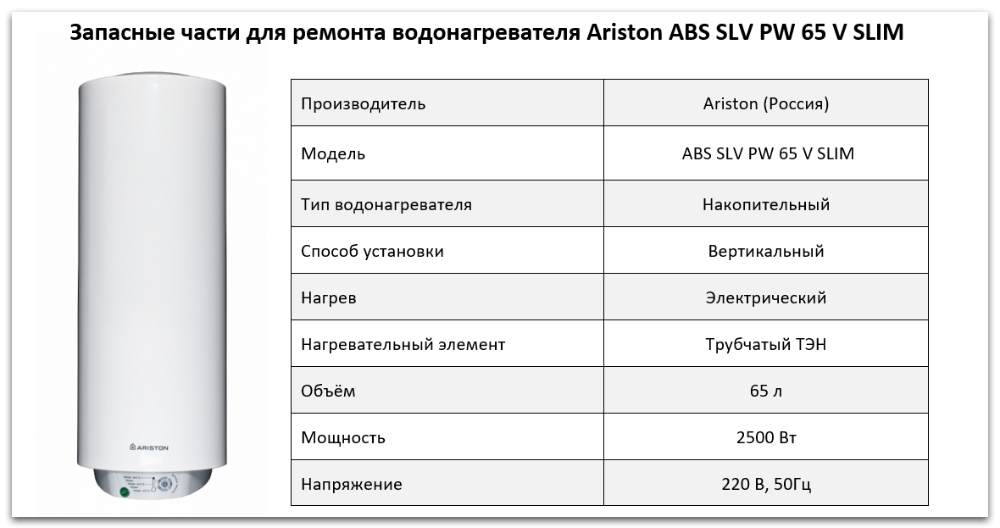 Купить запчасти Ariston ABS SLV PW 65 V SLIM в Улан-Удэ