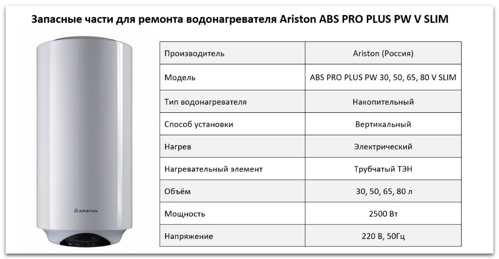 Купить запчасти Ariston ABS PRO PLUS PW SLIM в Улан-Удэ