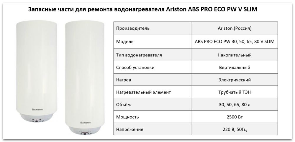 Купить запчасти Ariston ABS PRO ECO PW V SLIM в Улан-Удэ