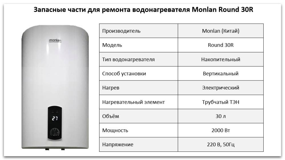 Купить запчасти Monlan Round 30R в Улан-Удэ
