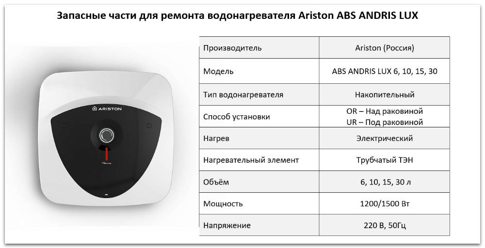 Купить запчасти Ariston ABS ANDRIS LUX в Улан-Удэ