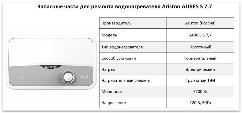 Купить запчасти Ariston AURES S 7,7 в Улан-Удэ