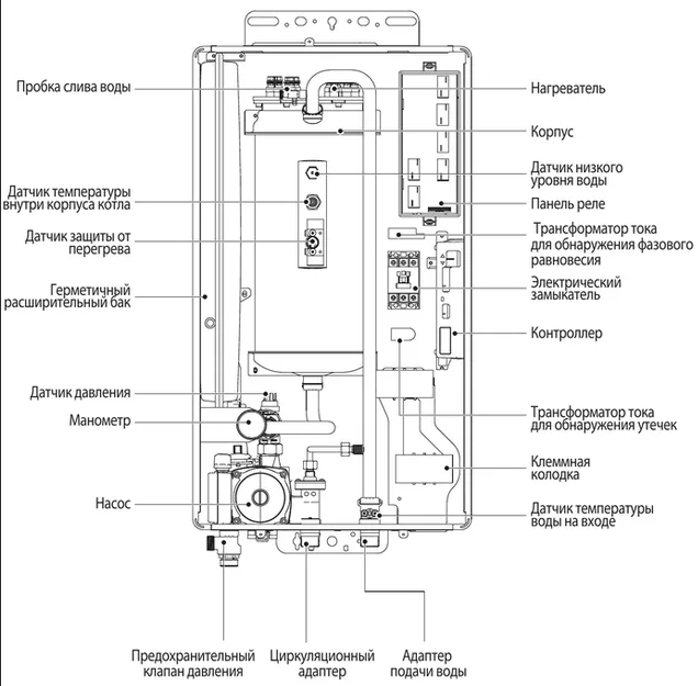 Купить Navien запчасти в Улан-Удэ